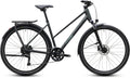 Cube Kathmandu ONE Trapez blackforest´n´chrome (2027)