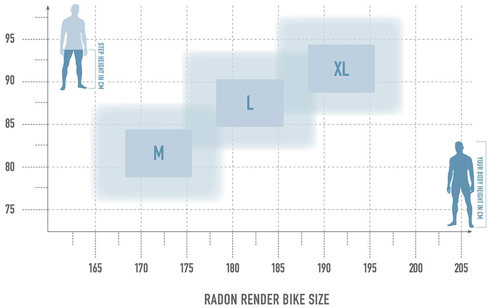 Radon Render 10.0 750 MS